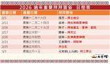 2026農曆過年拜拜習俗重要行事曆 讓您一秒就懂