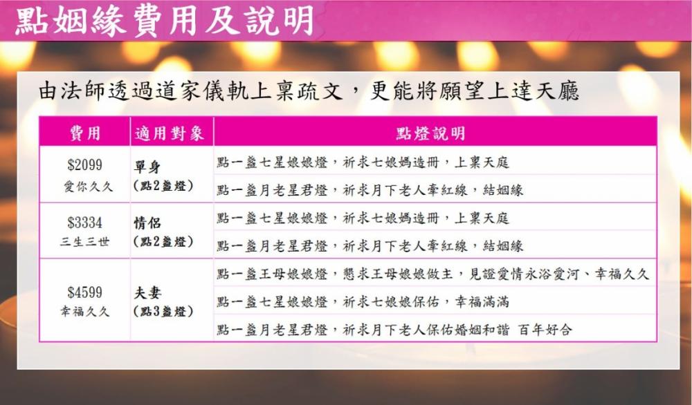 2026/8/19 七夕姻緣燈法會【情侶燈】- 中部姜太公道場